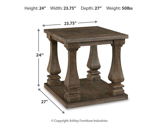 Johnelle Occasional Table Set